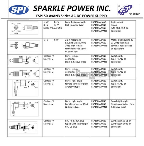 Original FSP FSP150-ABAN3 Industrial Power Supply 150W Adapter 4pin 19V-7.89A - Afbeelding 20 van 29
