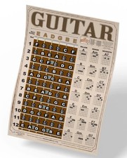 Guitar Americana Style Chord  Fretboard Note Chart Instructional Easy Poster...