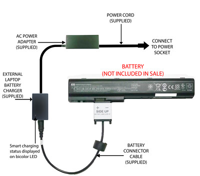 External Laptop Battery Charger For Hp Pavilion Dv7 Hdx X18 X X Ebay