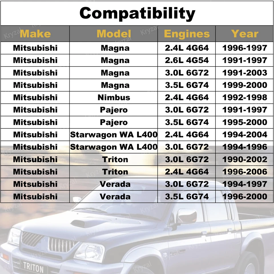 Mass Air Flow Meter MAF For Mitsubishi Magna Pajero Triton Verada TF TE E5T06071 - image 2 of 4