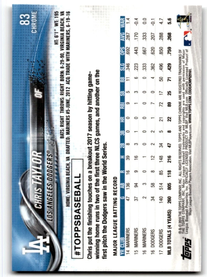 2018 Topps Chrome Chris Taylor #83 Los Angeles Dodgers - Image 2 of 2