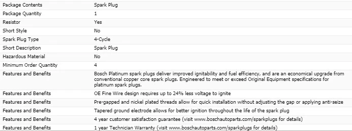 Свечи зажигания Bosch платиновые для 1984-1995 FORD F-150 V8-5,0 л 8 шт. - Изображение 4 из 4