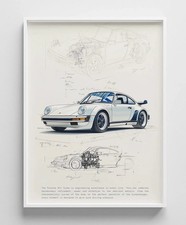 Porsche 911 Turbo Engineering Blueprint Vintage Car Poster