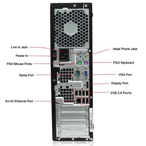 HP Desktop Windows 10 Pro 1TB HDD Intel Quad Core i7 3.40