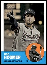 Eric Hosmer Autographs Added to Topps Chrome and Other Upcoming Sets 11