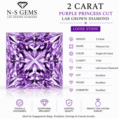 2 Carat Purple Princess Cut Lab Grown Diamond Loose Stone D Color VVS1.