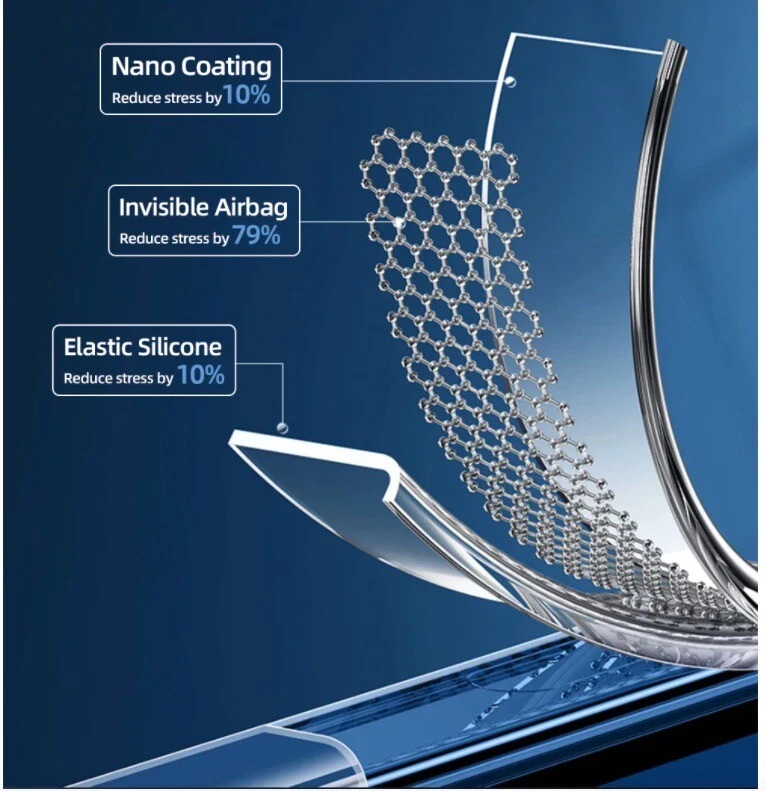 CUSTODIA per Apple iPhone 13 12 PRO MAX MINI Cover Protezione CAMERA +PELLICOLA - Immagine 4 di 4