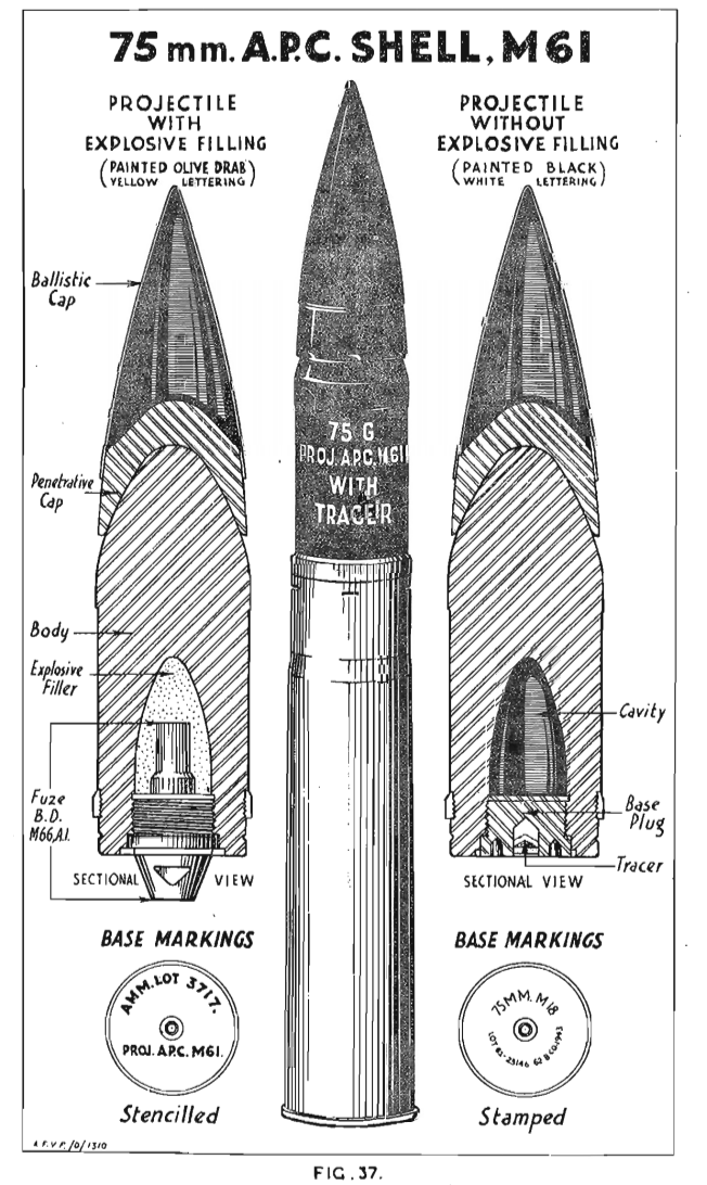 U.S. WWII 75mm M61 A.P.C. Projectile Shell Stencil, - Stencil 022 | eBay