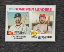 2026 Topps Heritage 2025 Home Run RBI Leaders