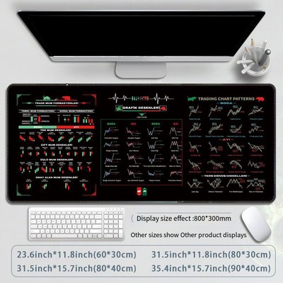 Für Day Trading Mauspad mit Börse Spickzettel und genähten Kanten