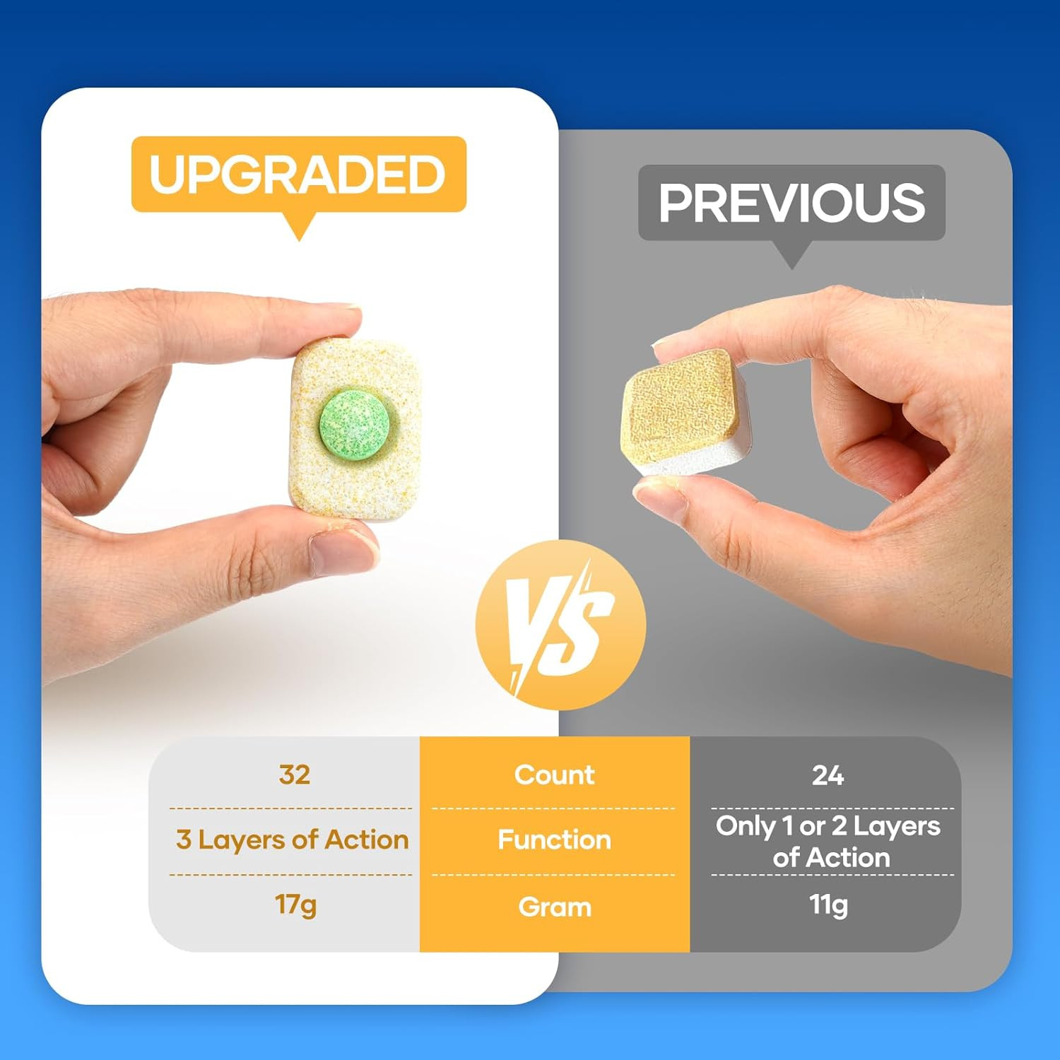 Dishwasher Cleaner Tablets - Dishwasher Cleaner and Deodorizer Tablets Lemon Sce