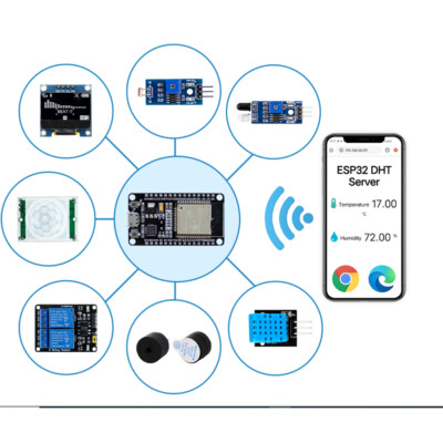 Electronics Components Basic Starter Kit für ESP32 ESP-32S WIFI mit Aufbewahrung