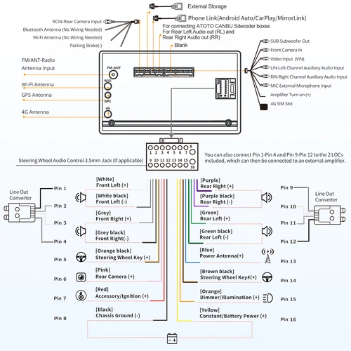 ATOTO S8 MS 7" 2Din Android Autoradio 4G LTE Radio Wireless CarPlay&Android Auto - Bild 8 von 8