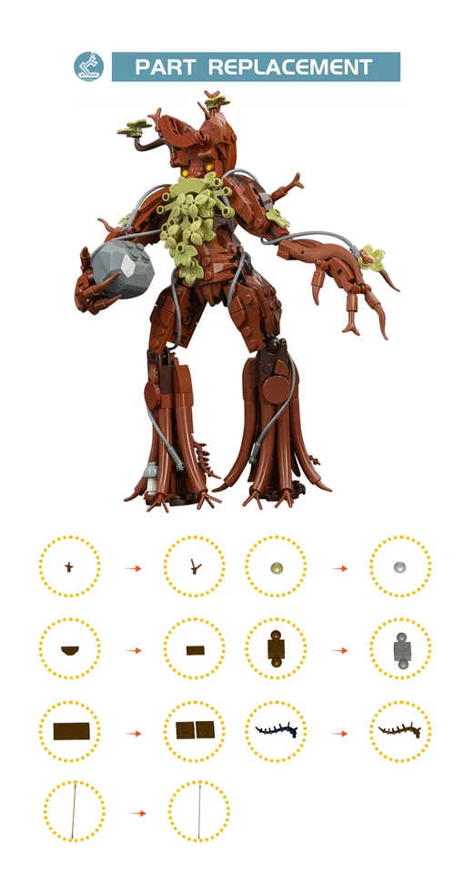 Treebeard Model Action Figure Building Blocks Toy Set MOC Bricks Collection Gift - Image 4 of 4