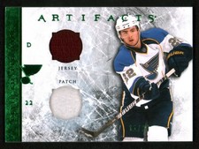 2012-13 Artifacts Horizontal Jerseys Patches Emerald #52 Kevin Shattenkirk /24