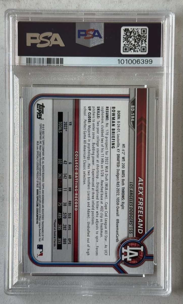 OZWNRT ブーファン　BoophamneMan TheCaudexMan 2022 Bowman Draft 1st Edition - Alex Freeland #BD-194 Gold