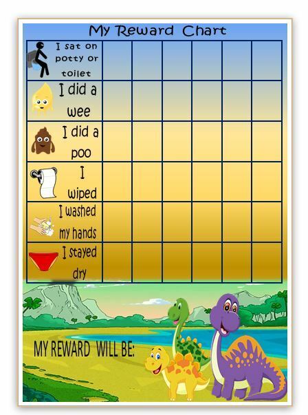 Toilet Training Reward Chart Free