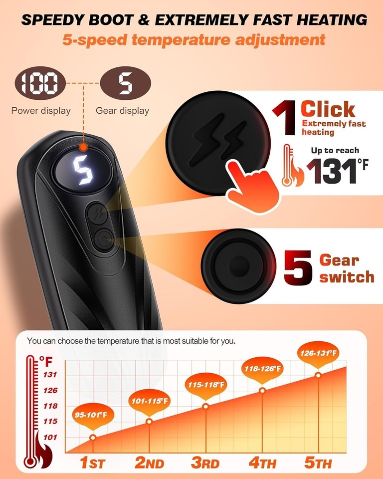 2-stuksverpakking oplaadbare handwarmers met 6000mAh, temperatuur met 3 2-stuksverpakking oplaadbare handwarmers met 6000mAh, temperatuur met 3
