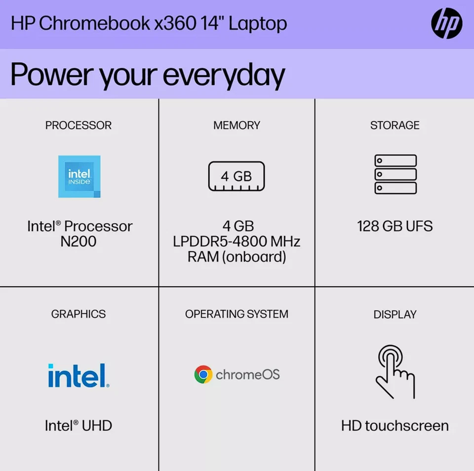 Portátil HP 14" Convertible 2 en 1 Chromebook Pantalla Táctil Intel N200 4GB RAM 128GB Foto 2 de 4