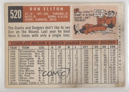 1959 Topps High # Don Elston #520 - 第 2/5 張圖片