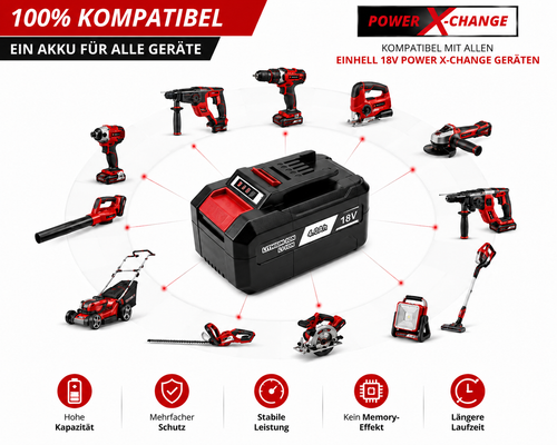 Für Einhell Power X-Change 18V 4.0Ah Ersatzakku Li-Ion Akku Batterie Verbessert - Afbeelding 2 van 12