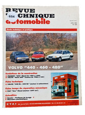 Revue technique Volvo 480