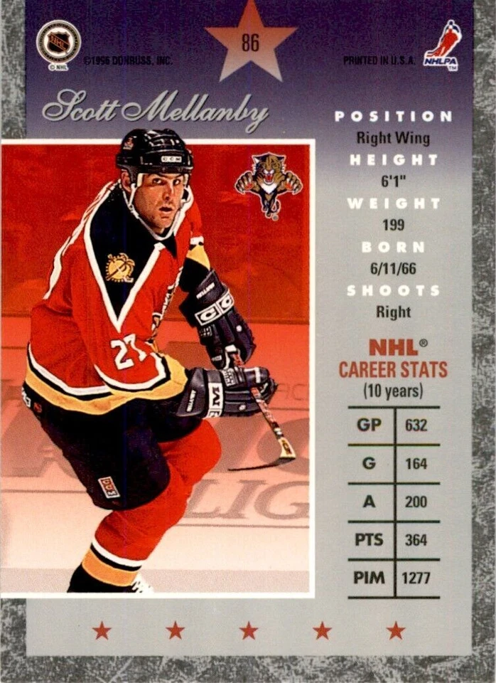 1996-97 Donruss Elite Scott Mellanby . Florida Panthers #86 - Image 2 of 2