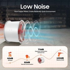 16explosion-proof Axial Exhaust Fan 1450rpm Spray Booth Paint Fumes Exhaust Fan