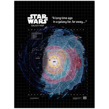 Star Wars Galaxy Map Poster - "A Long Time Ago..."