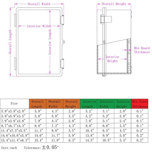 Waterproof Junction Box ABS Plastic Waterproof EElectrical Box Weatherproof IP67 - Picture 8 of 8