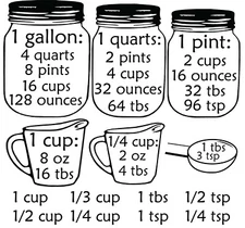 Kitchen Measuring Cup Measurement Measure Cook Chef Decal Vinyl Wall Mural Decor