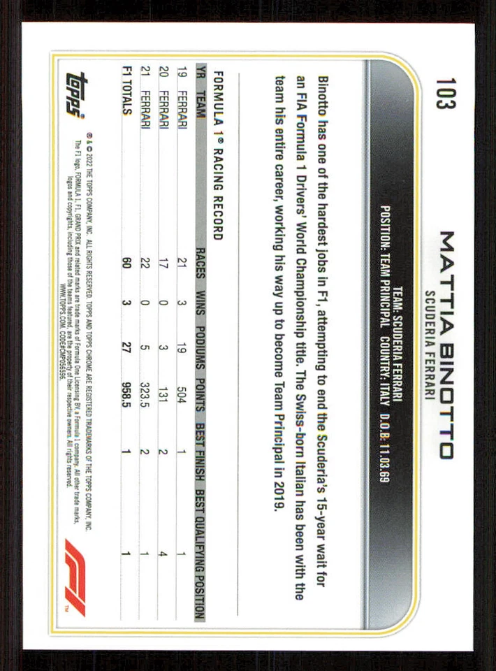 2022 Topps Chrome Formula 1 #103 Mattia Binotto CREW - Image 2 of 2