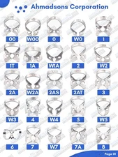 Endodontics Rubber Dam Clamps Dental Surgical Orthodontic Endo Pack of 15 Pieces