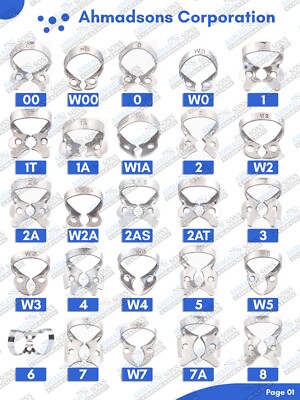 Endodontics Rubber Dam Clamps Dental Surgical Orthodontic Endo Pack of 15 Pieces