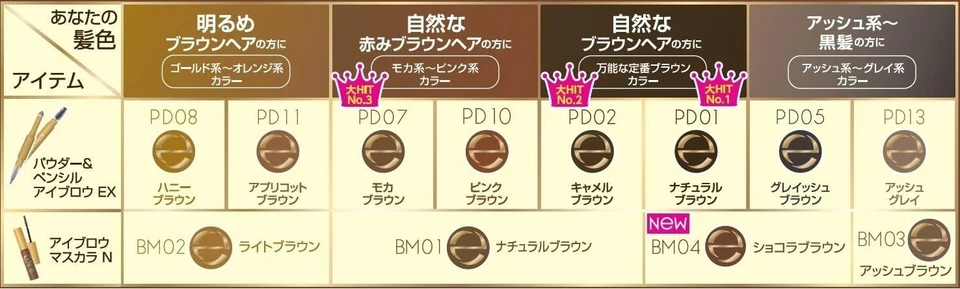 NOEVIR excel Eyebrow Liquid Mascara Long Last Waterproof N BM03 Ash Brown JP - Image 4 of 4