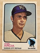 Click to enlarge Jose Arcia