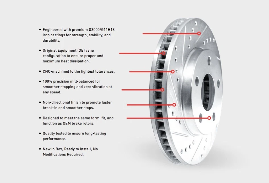 Juego de 2 rotores de freno delanteros DFC con pastillas para Kia Sorento 2015-2020 Foto 2 de 4