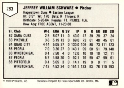 1989 ProCards Hagerstown Suns JEFF SCHWARZ RC ORIOLES CUBS FORT