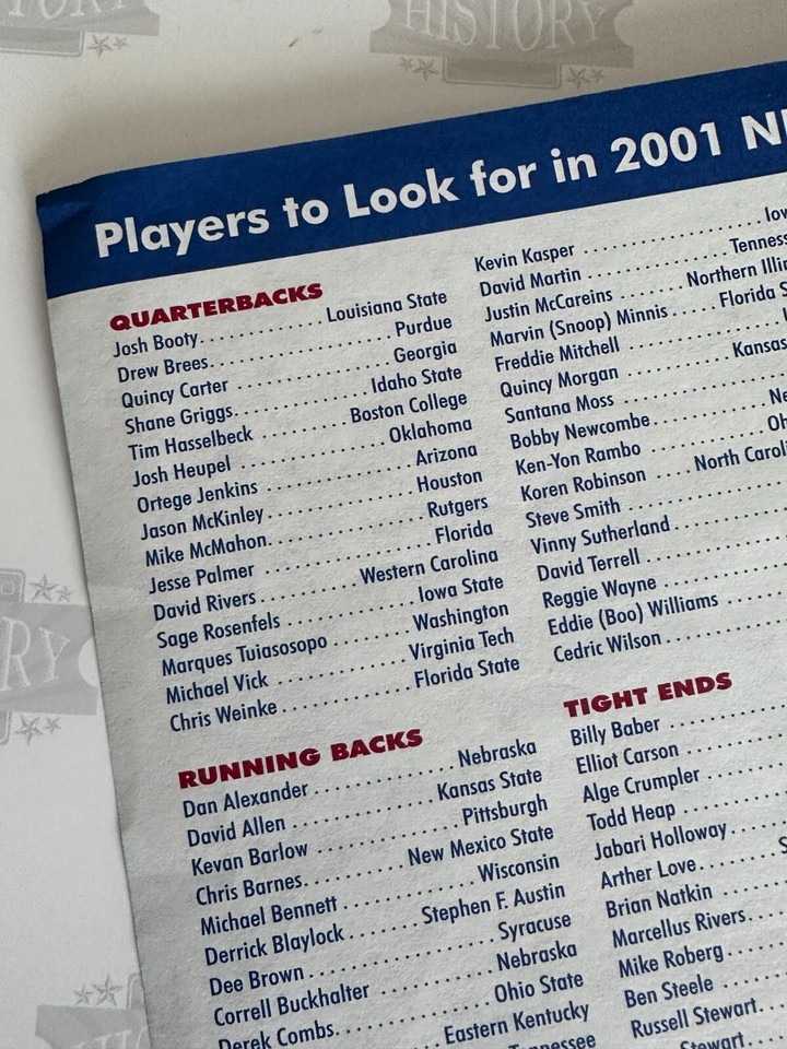 2001 NFL Draft Blank Selection Form Sheet Drew Brees Tomlinson Seymour