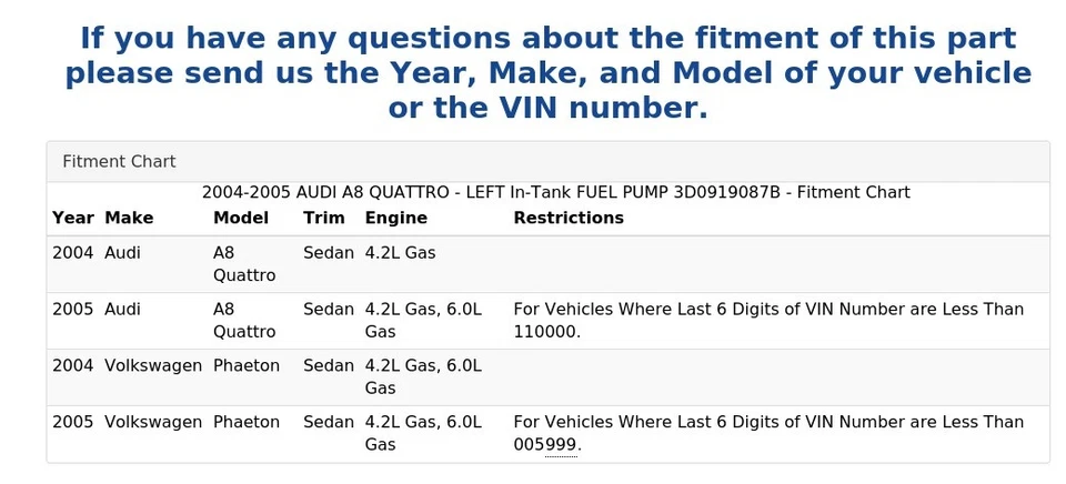 AUDI A8 QUATTRO 2004-2005 - BOMBA DE COMBUSTIBLE IZQUIERDA EN TANQUE 3D0919087B Foto 4 de 4