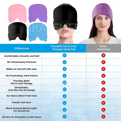 Migraine Relief Hat Cold Therapy Headache Pain Relief Cap Reusable Ice Pack - Picture 6 of 13
