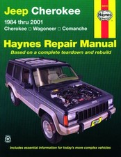 Revue technique Jeep CHEROKEE