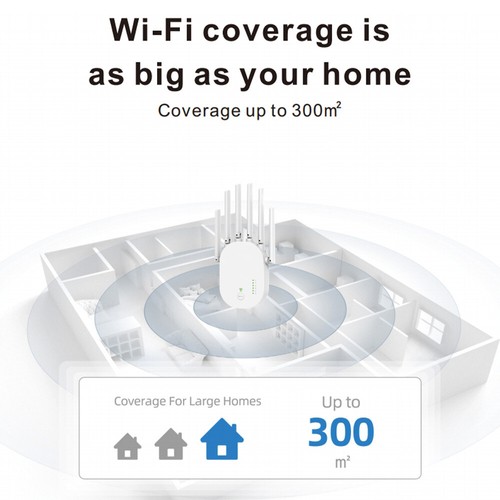 300M 2.4G WiFi Repeater 802.11n Standard 6 Antenna Home Network Signal Amplifier - Photo 6/14