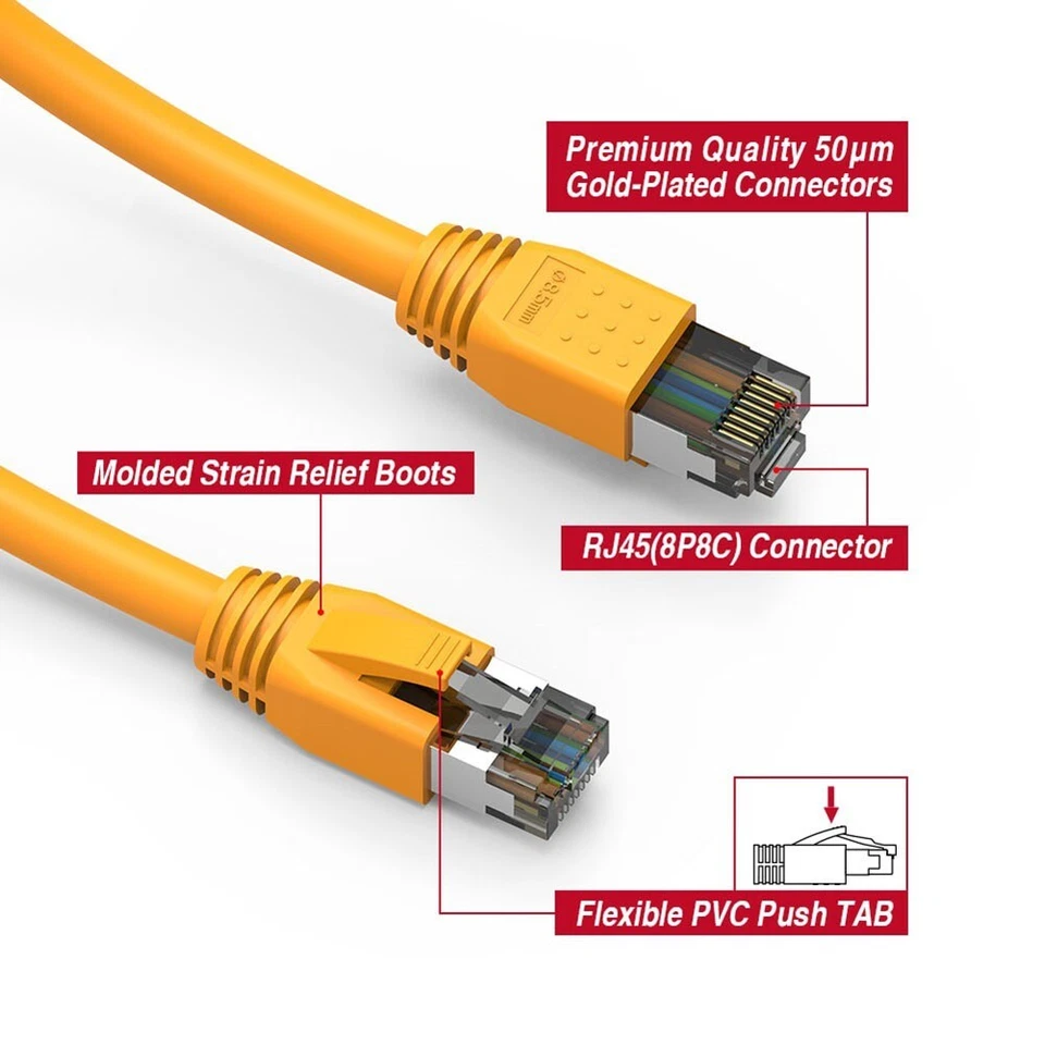 50FT CAT8 RJ45 Network LAN Ethernet Patch Cable S/FTP 2GHz 40Gbps Copper Yellow - Image 2 of 4