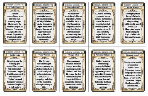 CHELSEA FC : THE LEGENDS SERIES - SET 4 | eBay UK
