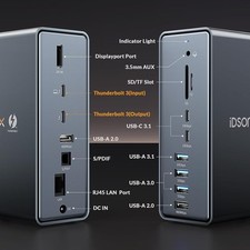 iDsonix 15 in 1 USB C Docking Station Thunderbolt 3 Dock Dual Monitor for PC US