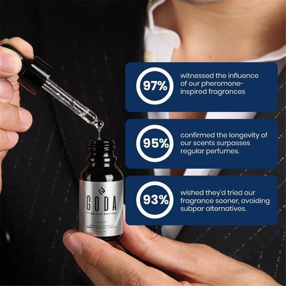 1/3x GODA For Him Pheromone Perfume for Men Long-Lasting