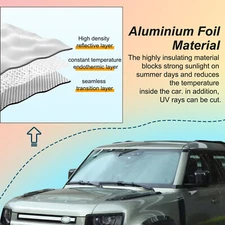 Black Car Sun Shade Windshield Window Sunshade Cover For LR Defender 20-24 US