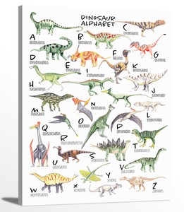 Dinosaur Alphabetic Instructional Educational Poster Framed Canvas Wall Art | eBay