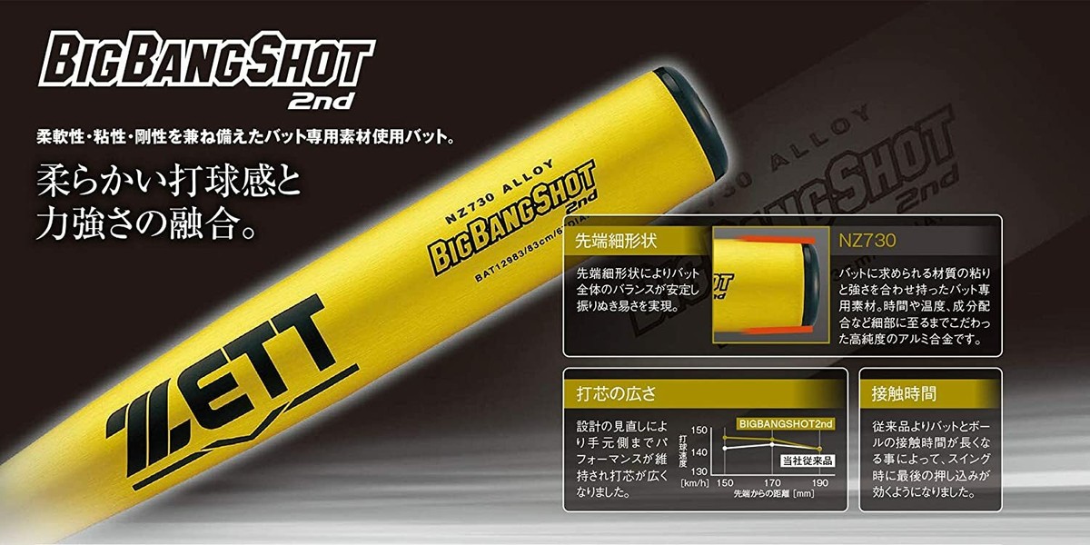 シュンイチ バット バット 少年軟式金属製バット GROUND HERO | 総合スポーツ企業